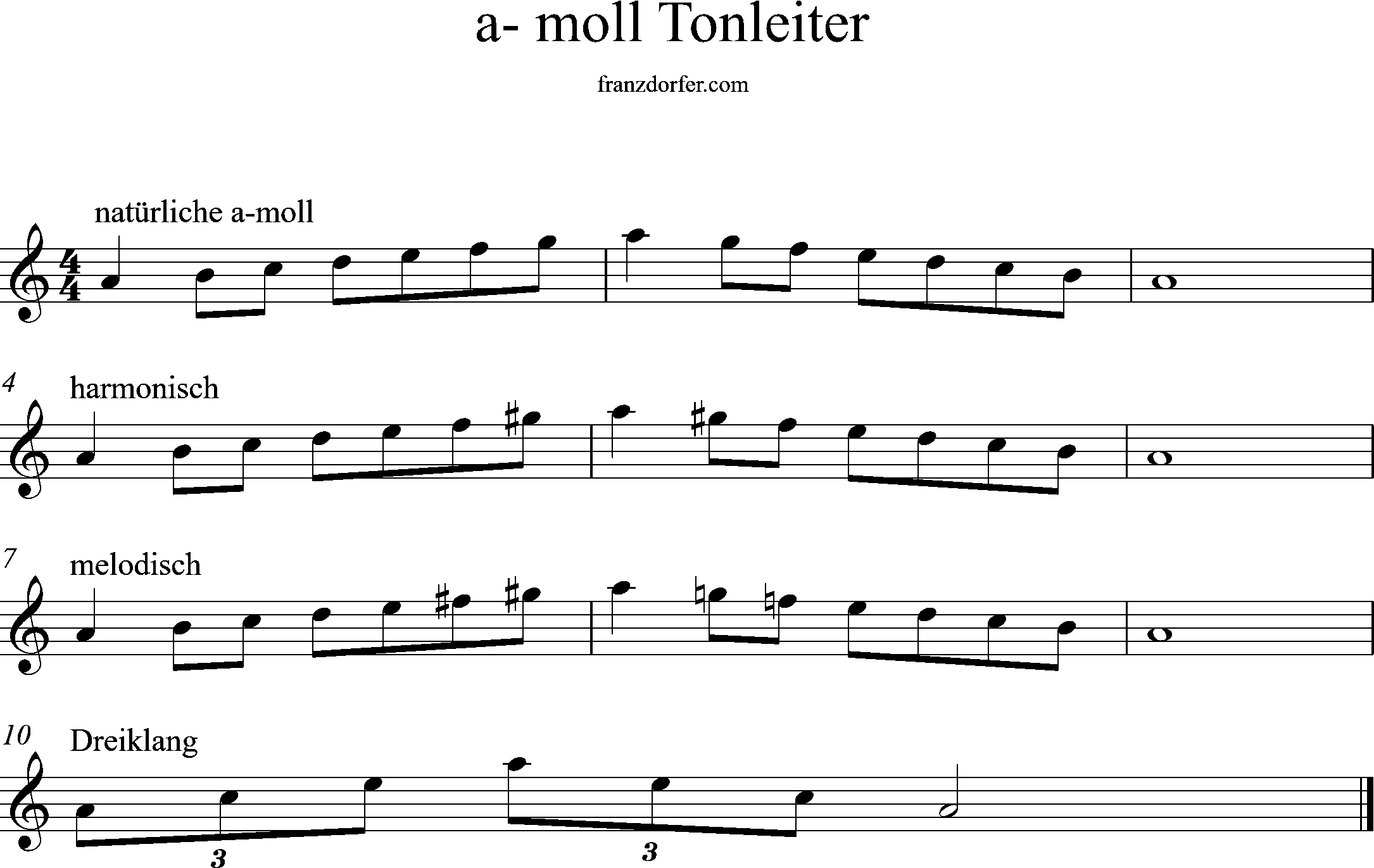a-minor scale, treble clef, middle octave